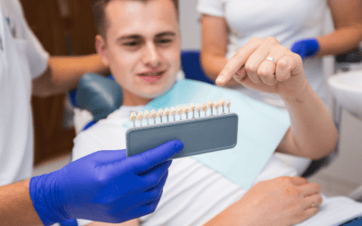 Dental Veneers in Perth: Types, Cost Factors and What to Expect